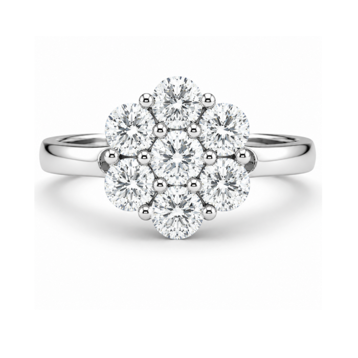 bloom-ring